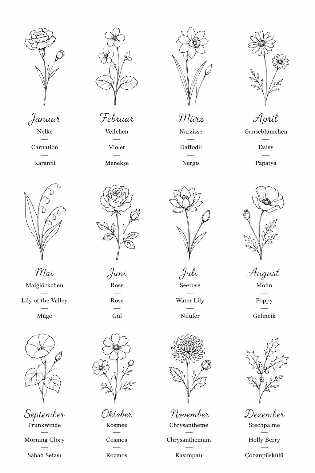Personalisierte Schmuckschatulle mit Namen und Geburtsblume